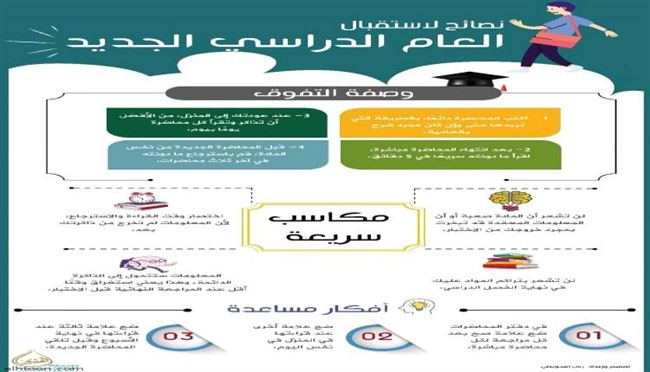  نصائح للدراسة: لضمان النجاح والتفوق في العام الدراسي الجديد