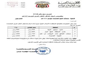 وزارة الأوقاف تعلن القائمة الرسمية لأسعار تذاكر النقل البري للحجاج