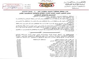 محافظ سقطرى يشكل لجنة فنية لإعداد لوائح مجلس التنسيق والتوافق