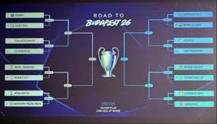 قرعة دوري أبطال أوروبا تسفر عن مواجهات مثيرة