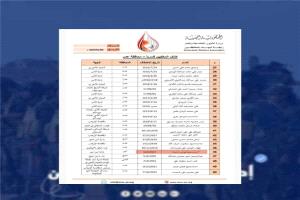 أمن أبين ينفي وجود أي حالات إخفاء قسري ويطالب بتحري المصداقية