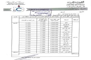 شركة الغاز في مأرب تفرض سعر جديد على اسطوانة الغاز في عدن