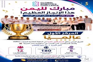 طلاب اليمن يحصدون المركز الأول عالمياً في تحدي الروبوت والذكاء الاصطناعي بمصر