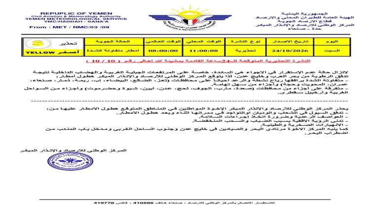 تحذيرات من اضطراب البحر وأمطار متفاوتة الشدة في عدة محافظات