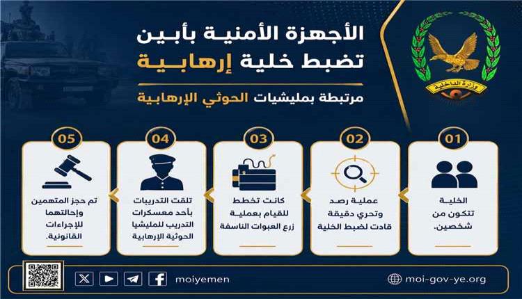 الأجهزة الأمنية بأبين تضبط خلية إرهابية مرتبطة بمليشيات الحوثي الارهابية